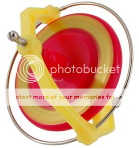 Gyroscope- con quay hồi chuyển